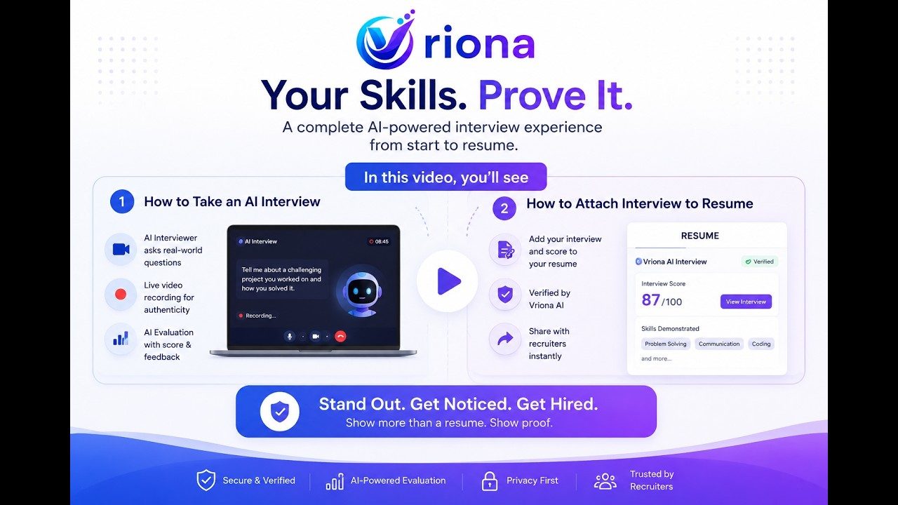 Vriona mock interview in progress, showing live communication, technical and problem-solving scores